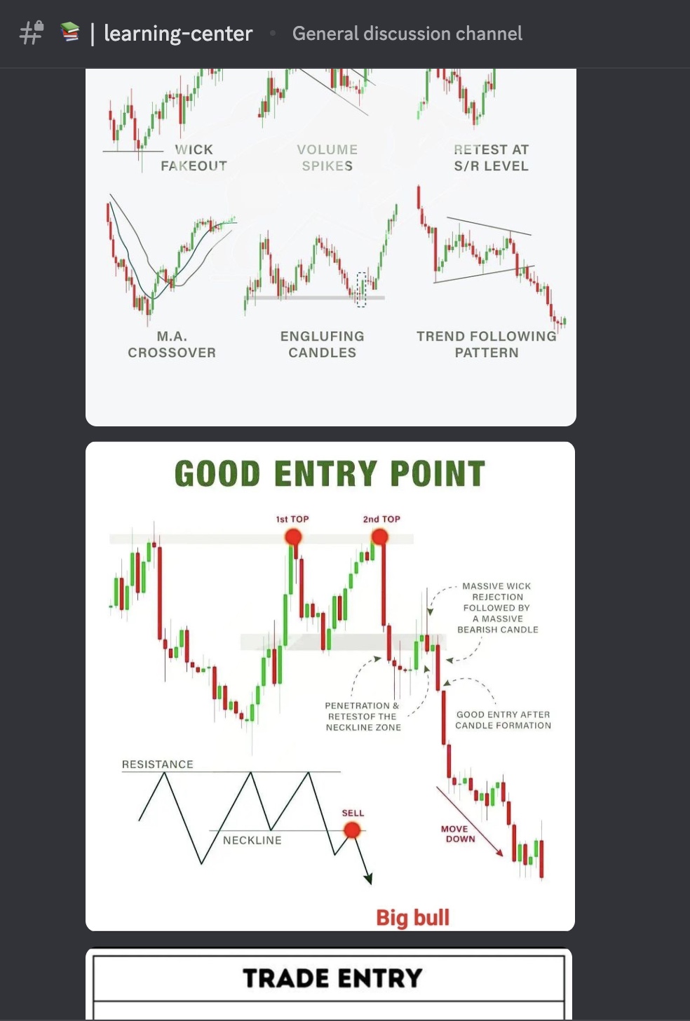 Trading Strategies