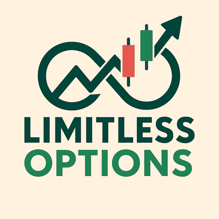 Limitless Options Logo